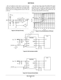 NCV7361ADR2G Datasheet Page 16