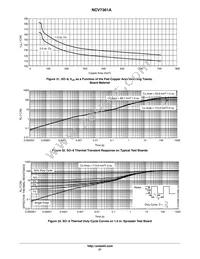 NCV7361ADR2G Datasheet Page 21