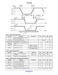 NCV7381DP0G Datasheet Page 17