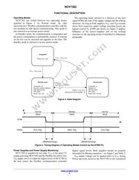 NCV7383DB0R2G Datasheet Page 4