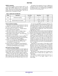 NCV7383DB0R2G Datasheet Page 7