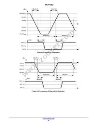 NCV7383DB0R2G Datasheet Page 16