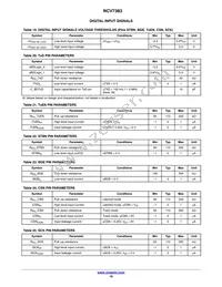 NCV7383DB0R2G Datasheet Page 18