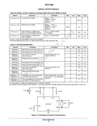 NCV7383DB0R2G Datasheet Page 19