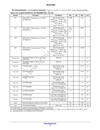 NCV7420D26G Datasheet Page 13