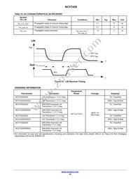 NCV7420D26G Datasheet Page 19