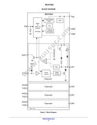 NCV7424DB0R2G Datasheet Page 2