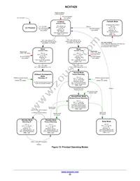 NCV7429DE5R2G Datasheet Page 22