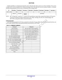 NCV7430D20R2G Datasheet Page 19
