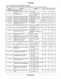 NCV7450DB0R2G Datasheet Page 9