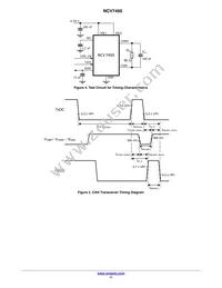 NCV7450DB0R2G Datasheet Page 11