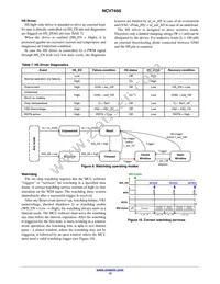 NCV7450DB0R2G Datasheet Page 13