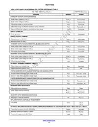 NCV7450DB0R2G Datasheet Page 15