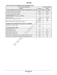 NCV7450DB0R2G Datasheet Page 16