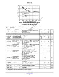 NCV7462DQ0R2G Datasheet Page 8