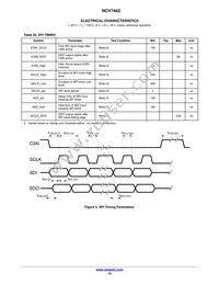 NCV7462DQ0R2G Datasheet Page 16