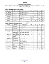 NCV7462DQ0R2G Datasheet Page 18