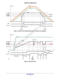 NCV7471ADQ5R2G Datasheet Page 8