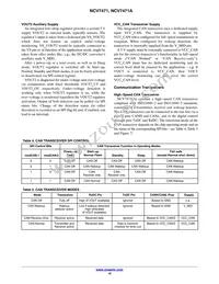 NCV7471ADQ5R2G Datasheet Page 10