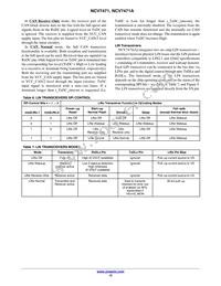 NCV7471ADQ5R2G Datasheet Page 12