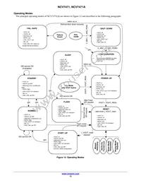 NCV7471ADQ5R2G Datasheet Page 15