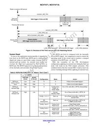 NCV7471ADQ5R2G Datasheet Page 21