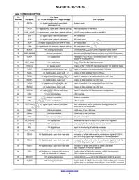 NCV7471CDQ5R2G Datasheet Page 4