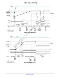 NCV7471CDQ5R2G Datasheet Page 9