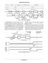 NCV7471CDQ5R2G Datasheet Page 11