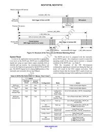 NCV7471CDQ5R2G Datasheet Page 21