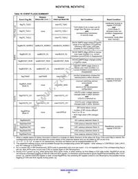 NCV7471CDQ5R2G Datasheet Page 23