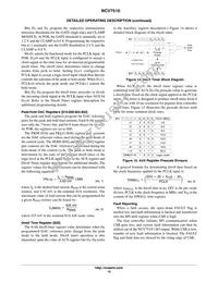 NCV7510DWR2G Datasheet Page 15