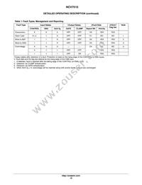 NCV7510DWR2G Datasheet Page 18