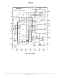 NCV7512FTR2G Datasheet Page 2