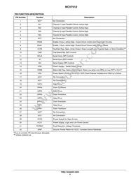 NCV7512FTR2G Datasheet Page 4