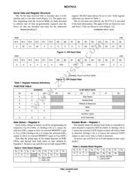 NCV7512FTR2G Datasheet Page 13