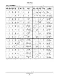 NCV7512FTR2G Datasheet Page 22