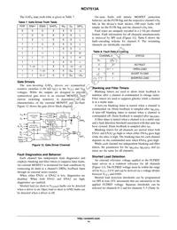 NCV7513AFTR2G Datasheet Page 14