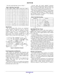 NCV7513BFTR2G Datasheet Page 14