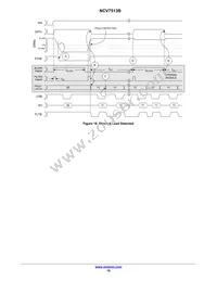 NCV7513BFTR2G Datasheet Page 18