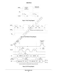 NCV7513FTR2G Datasheet Page 10