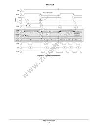 NCV7513FTR2G Datasheet Page 18