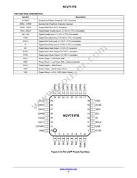 NCV7517BFTR2G Datasheet Page 4