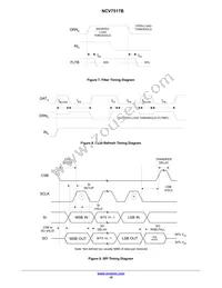 NCV7517BFTR2G Datasheet Page 10