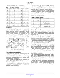 NCV7517BFTR2G Datasheet Page 14