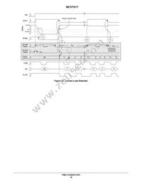 NCV7517FTR2G Datasheet Page 18