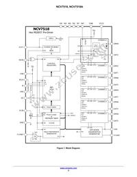 NCV7518MWATXG Datasheet Page 2