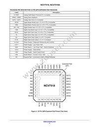 NCV7518MWATXG Datasheet Page 4