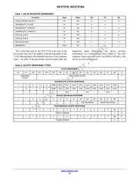 NCV7518MWATXG Datasheet Page 12