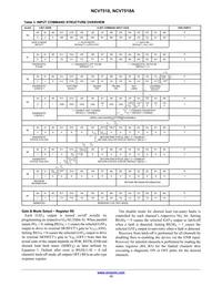 NCV7518MWATXG Datasheet Page 13